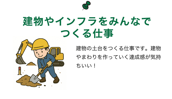 建物やインフラをみんなでつくる仕事