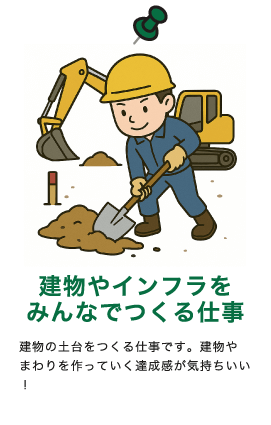 建物やインフラをみんなでつくる仕事