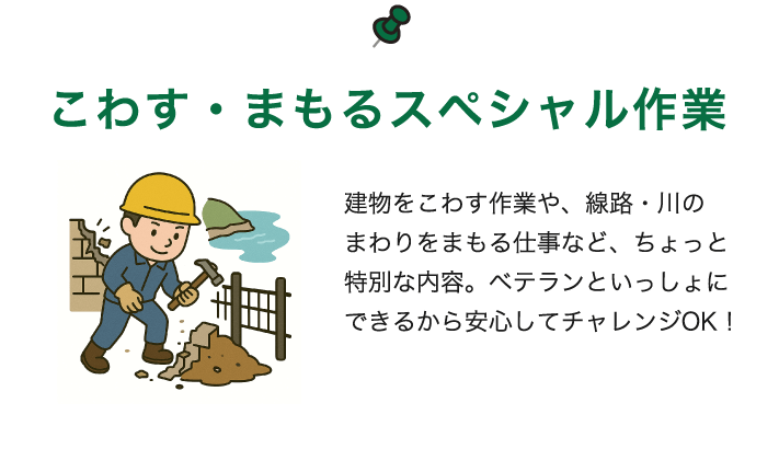 こわす・まもる
スペシャル作業